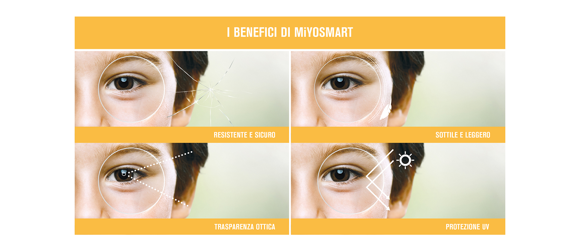 LENTI HOYA MiYOSMART | Ottica Formelli