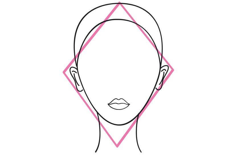 Hoya Vision choosing frames diamond shaped face