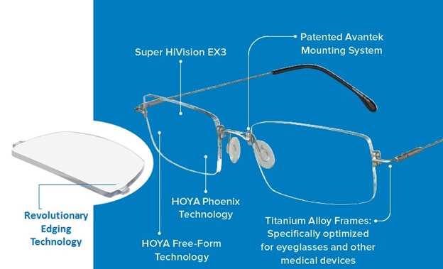 rimless drill mount eyeglass frames